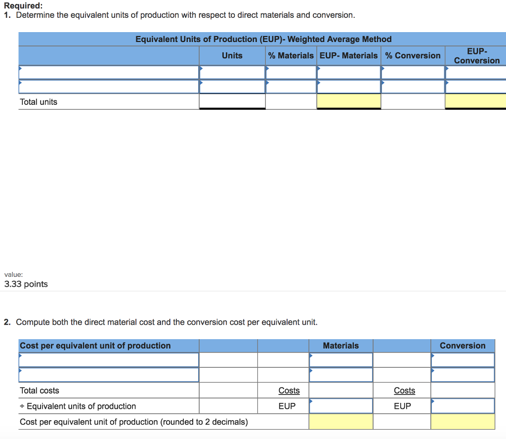 solved-victory-company-uses-weighted-average-process-costing-chegg