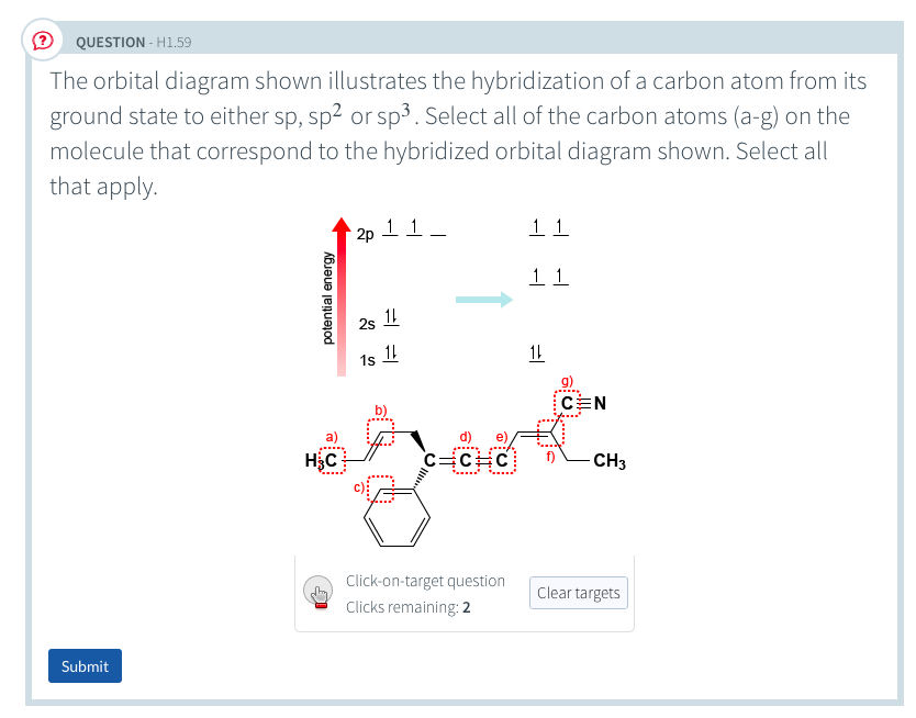 Solved The orbital diagram shown illustrates the | Chegg.com