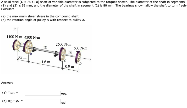 Solved A solid steel [G = 80 GPa] shaft of variable diameter | Chegg.com