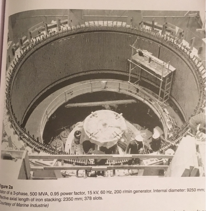Solved The generator in Fig. 2 has a synchronous reactance | Chegg.com