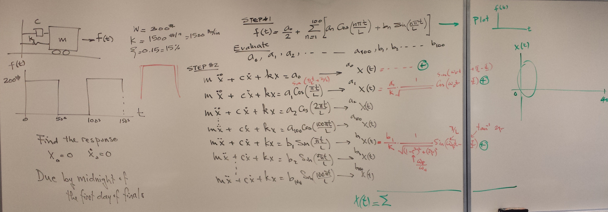 For this, I need to plot a Square wave in excel using | Chegg.com