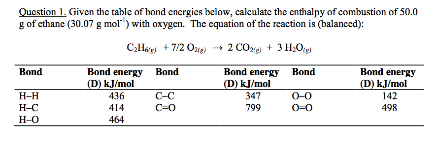 Solved Given the table of bond energies below, calculate the | Chegg.com