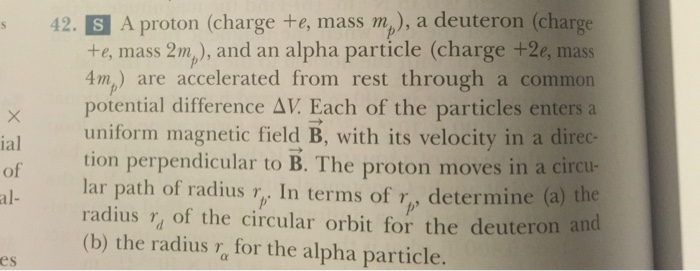 charge of proton deuteron and alpha particle