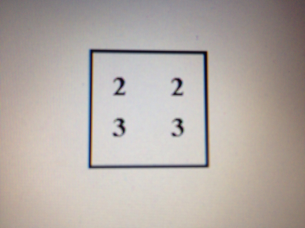 Solved Assume an image block contains four pixels as shown, | Chegg.com