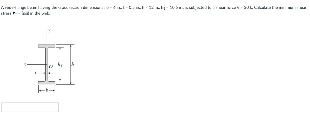 Solved A Wide-flange Beam Having The Cross Section | Chegg.com | Chegg.com