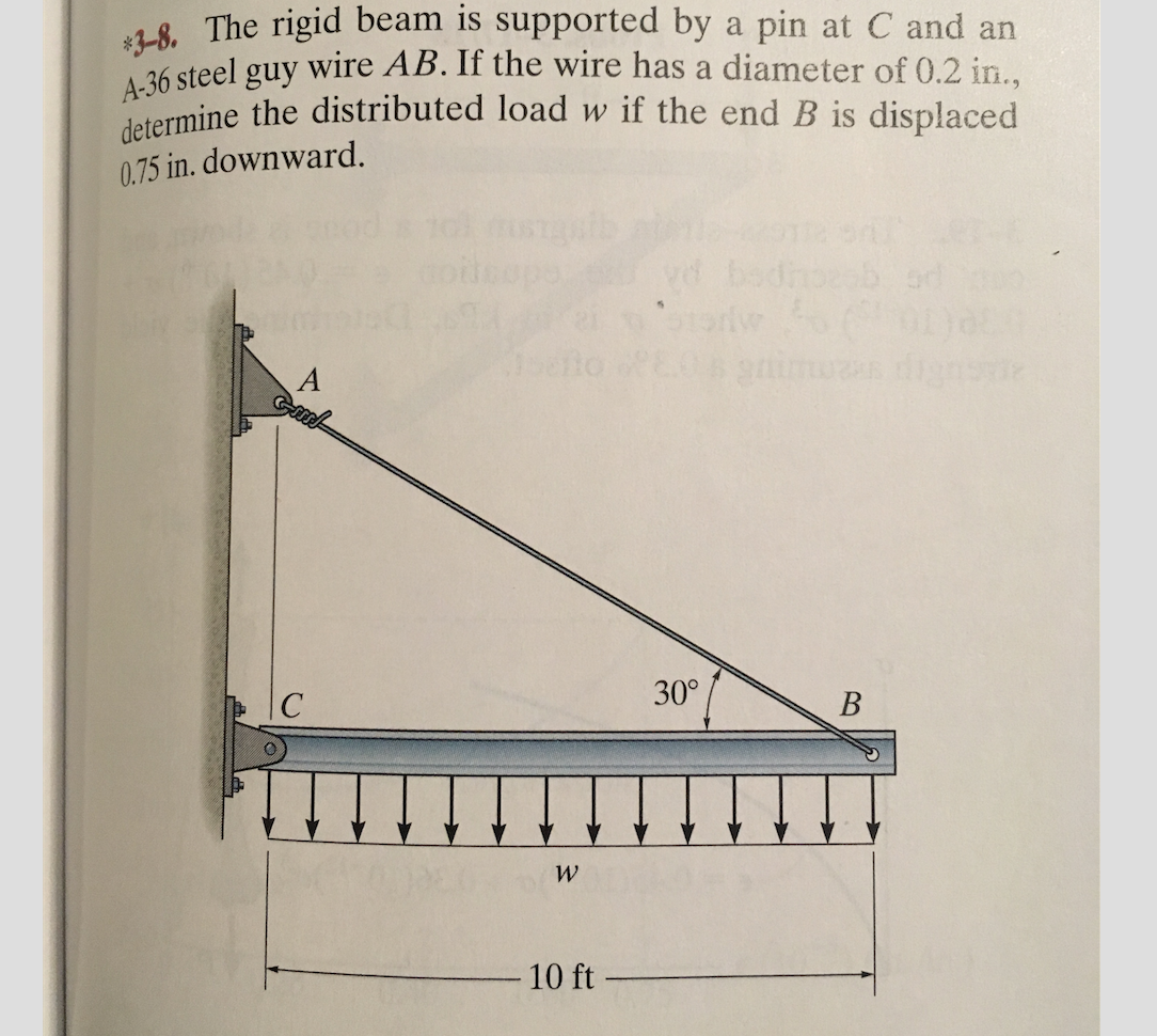 Solved the rigid beam is supported by a pin at c and an A36