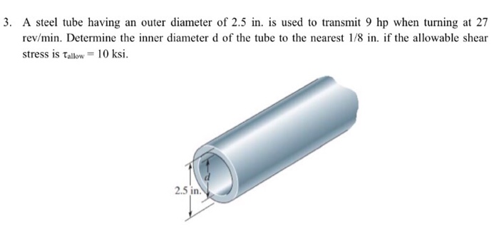 Solved 3. A steel tube having an outer diameter of 2.5 in. | Chegg.com
