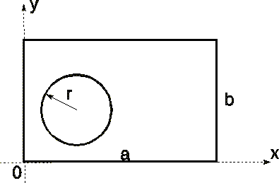 Solved Rectangular Plate with a Circular Hole A thin | Chegg.com