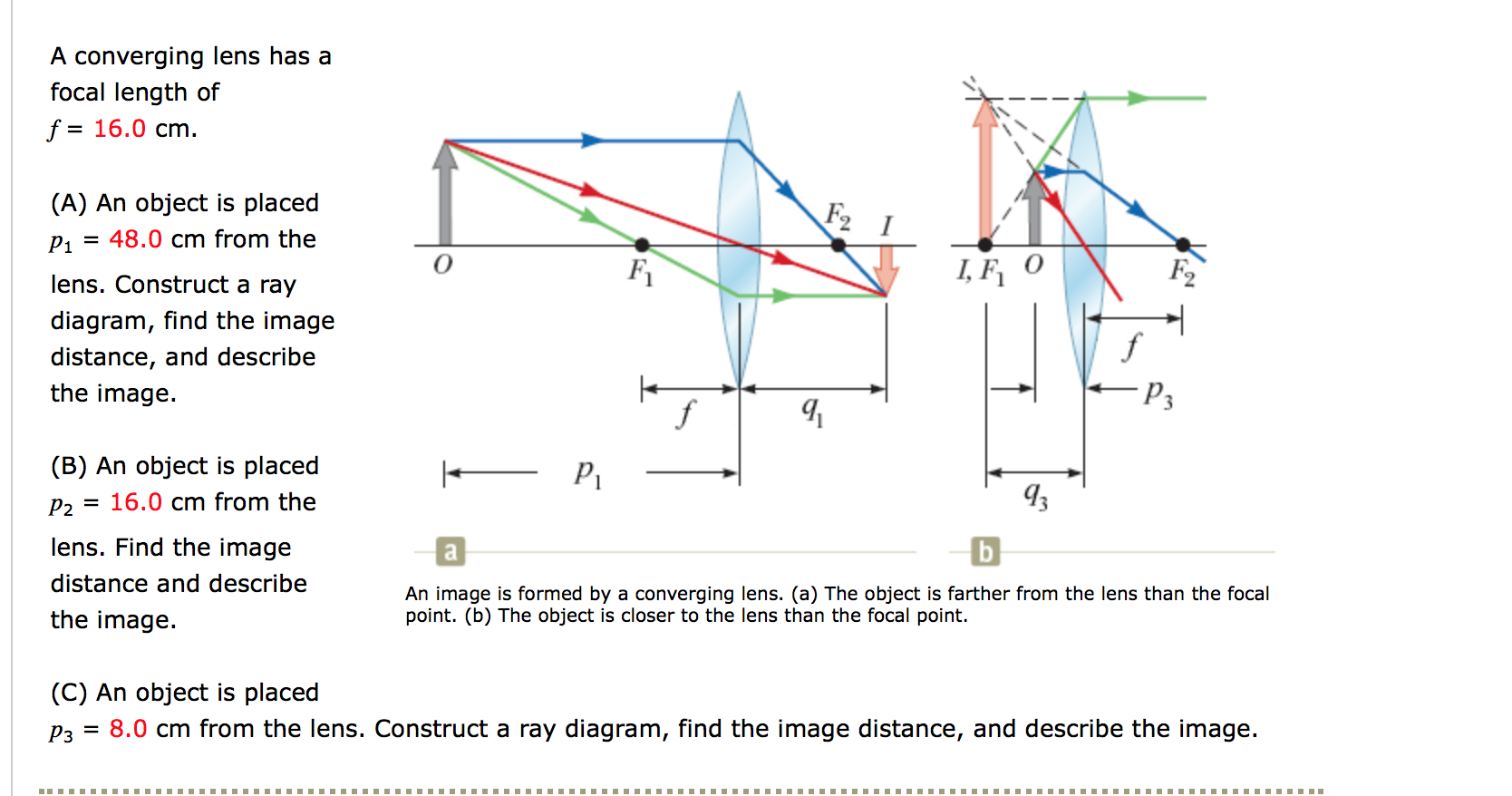 Ray Diagram For Converging Lens General Wiring Diagram