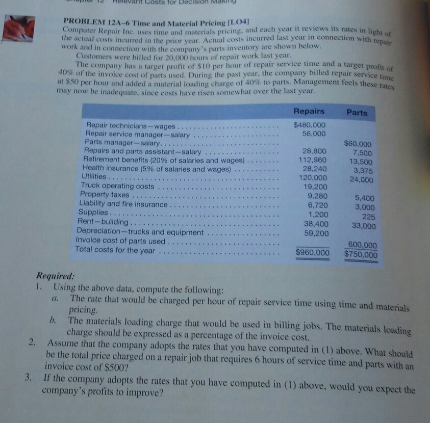 solved-e-nelavaht-costs-for-decision-making-problem-12a-6-chegg