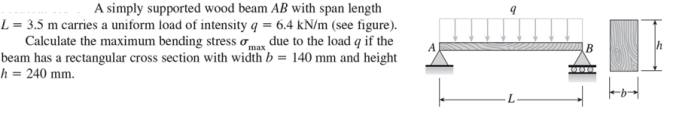 Solved A simply supported wood beam AB with span length L = | Chegg.com