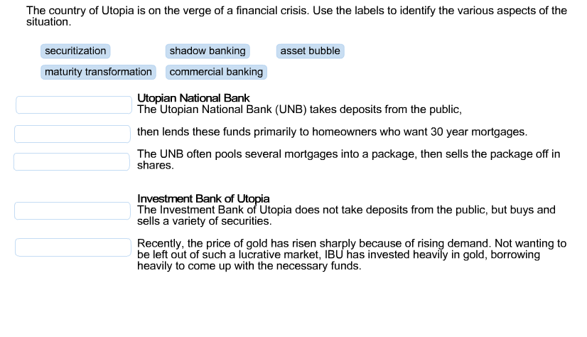 Solved The country of Utopia is on the verge of a financial