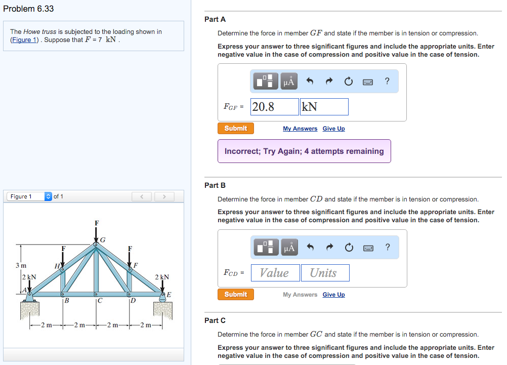 Solved The Howe Truss Is Subjected To The Loading Shown