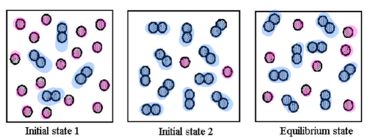 Solved Can you explain why the answer is D? How is Qp | Chegg.com