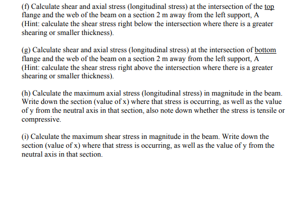 Solved Problem 1 A simply supported beam ABCD carries a | Chegg.com