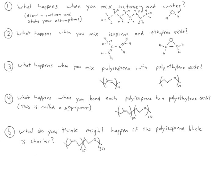 Solved What happens when mix octane and water? (draw a