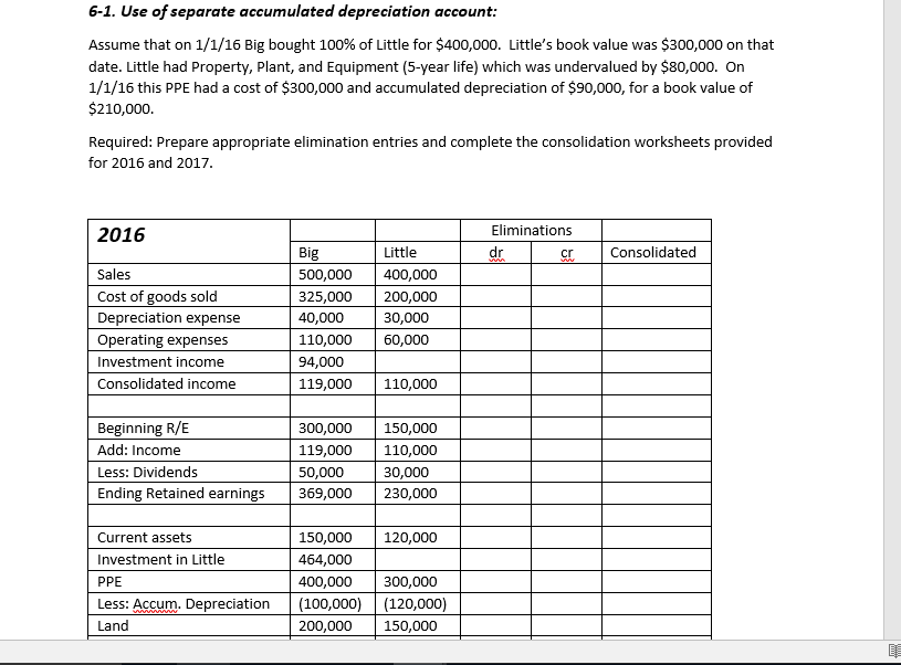 Solved 61. Use of separate accumulated depreciation account