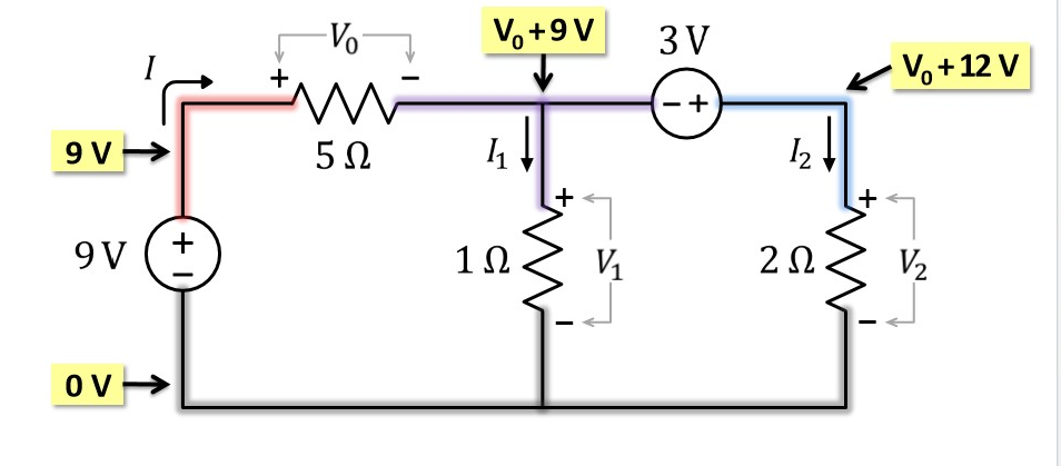 Solved Solve Using KCl, KVL, And Ohm's Law | Chegg.com