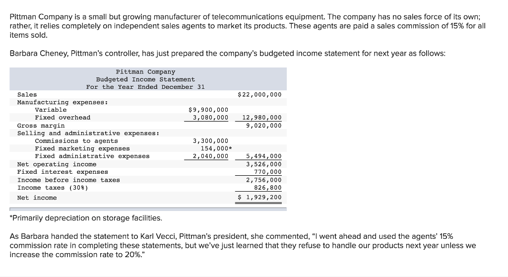Pittman Company is a small but growing manufacturer
