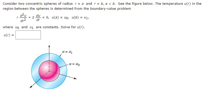 Solved Consider Two Concentric Spheres Of Radius R = A And R | Chegg.com