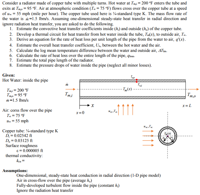 Tube Radiator Calculation Solved Consider a radiator made of copper tube with multiple | Chegg.com
