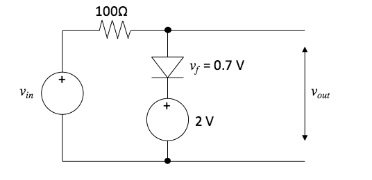 Solved The circuit below has variable voltage Vin as its | Chegg.com