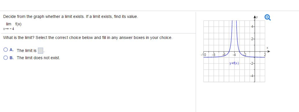 solved-decide-from-the-graph-whether-a-limit-exists-if-a-chegg