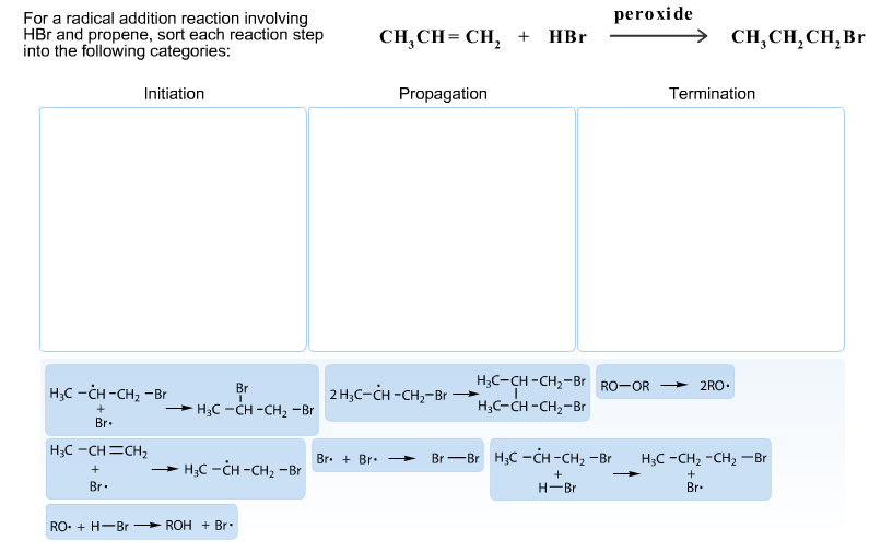 Solved: For A Radical Addition Reaction Involving HBr And ... | Chegg.com