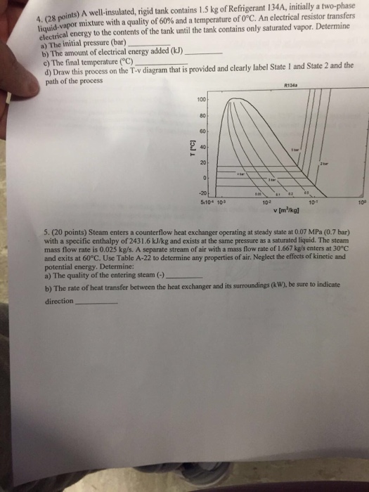 Solved A wellinsulated, rigid tank contains 1.5 kg of