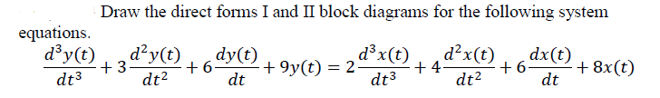 Solved Draw the direct forms I and II block diagrams for the | Chegg.com