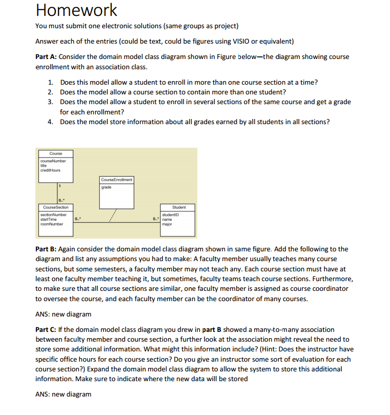 Solved Consider The Domain Model Class Diagram Shown In 6836