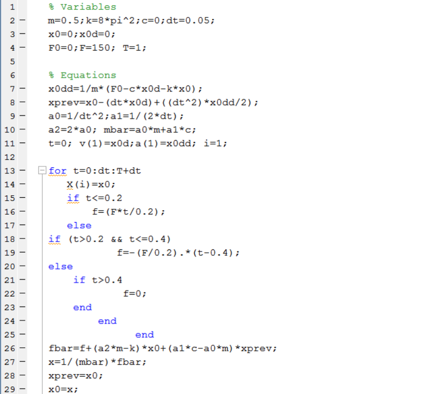 This was all the information I was given. Here is a | Chegg.com
