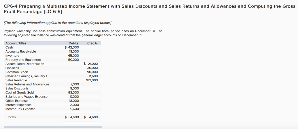 solved-cp6-4-preparing-a-multistep-income-statement-with-chegg