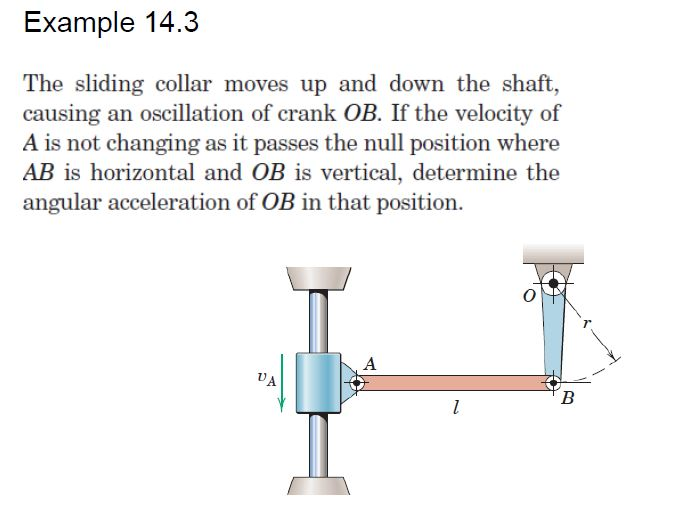 Solved Example 14.3 The sliding collar moves up and down the | Chegg.com
