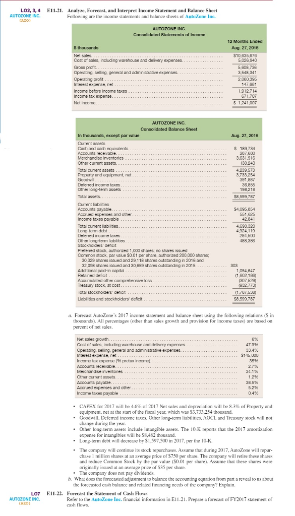 LO2, 3, 4 AUTOZONE INC. E 11.21. Analyze. Forecast,