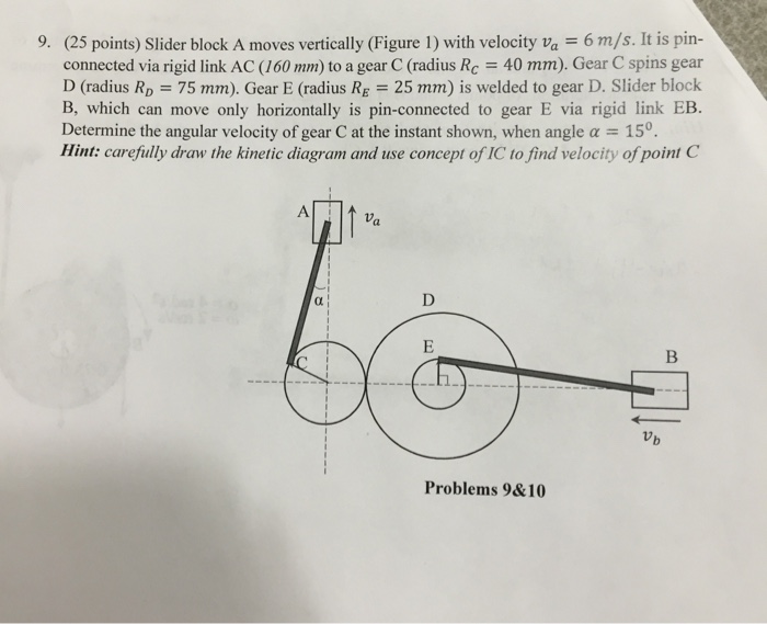 Solved Slider block A moves vertically (Figure 1) with