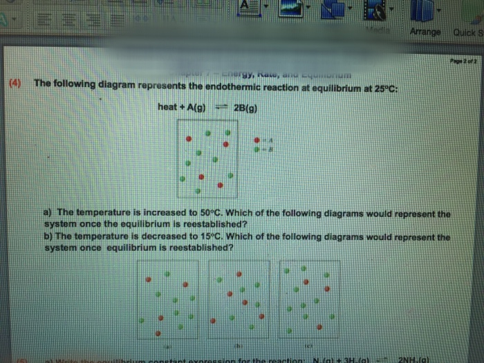 Solved The following diagram represents the endothermic