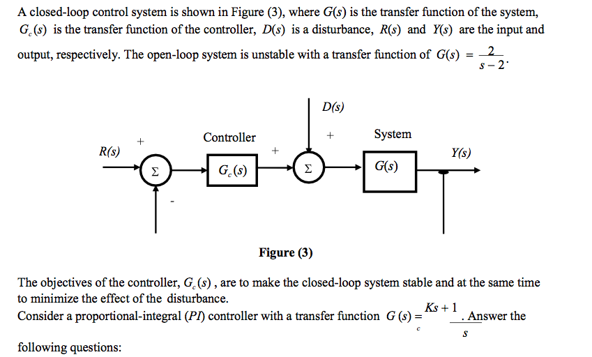 Solved A closed loop control system is shown in Figure 3