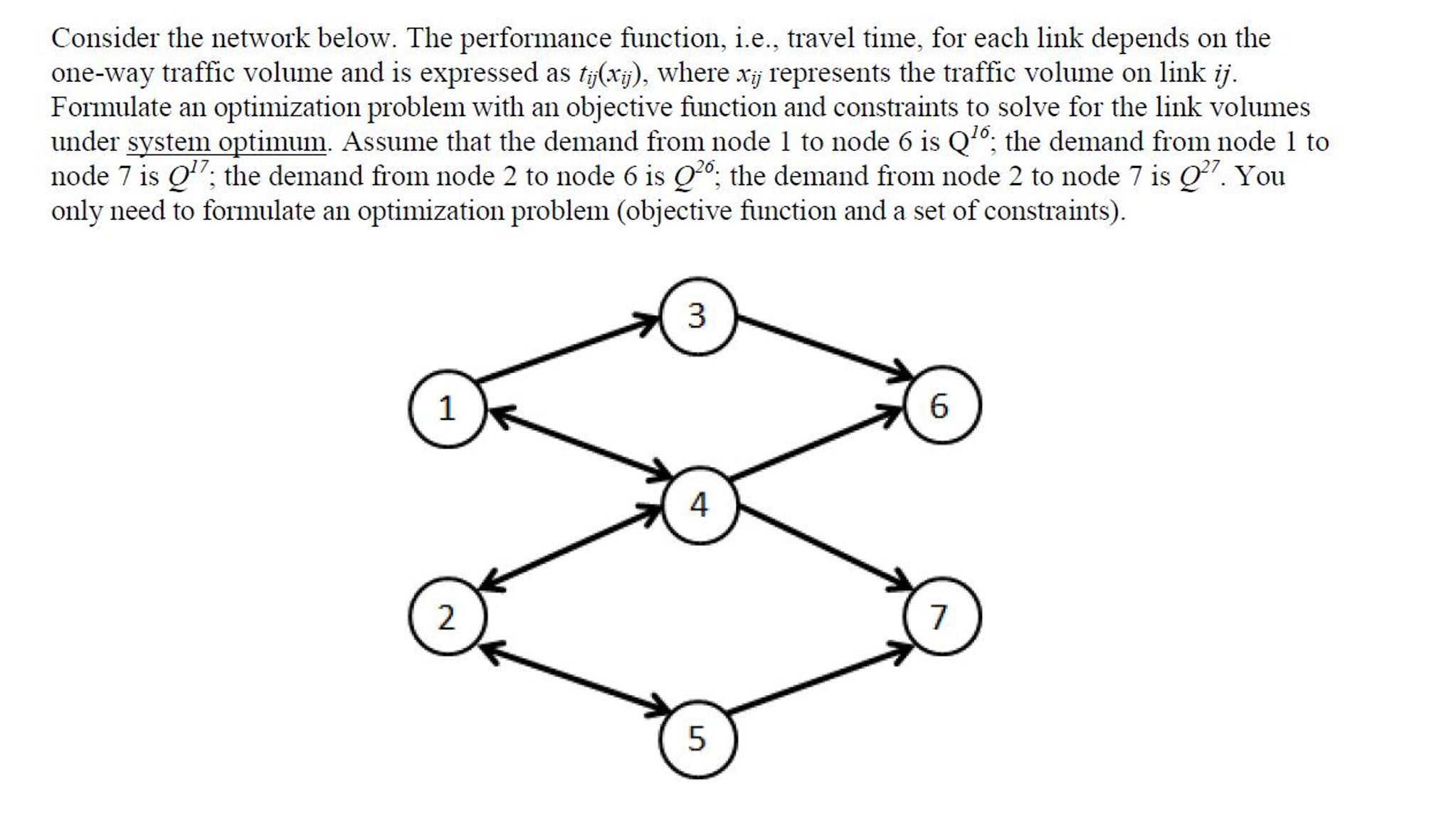 Solved Consider The Network Below. The Performance Function, | Chegg.com