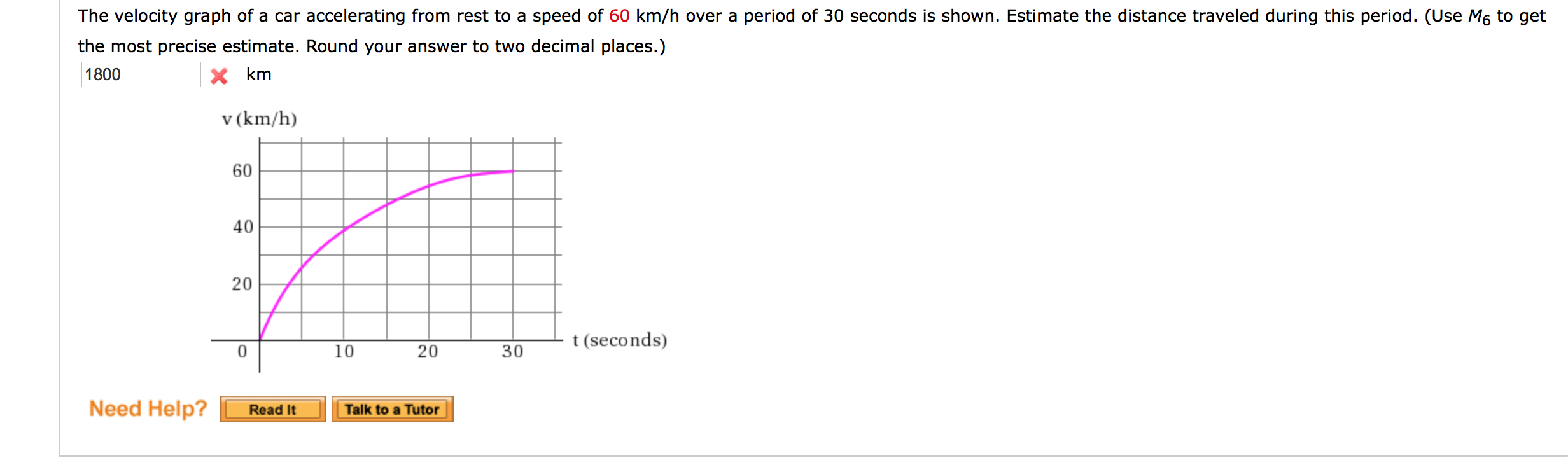 solved-the-velocity-graph-of-a-car-accelerating-from-rest-to-chegg