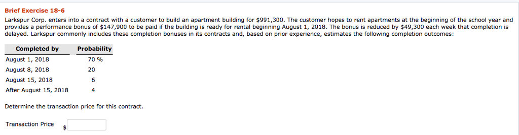 Solved Larkspur Corp. enters into a contract with a customer | Chegg.com