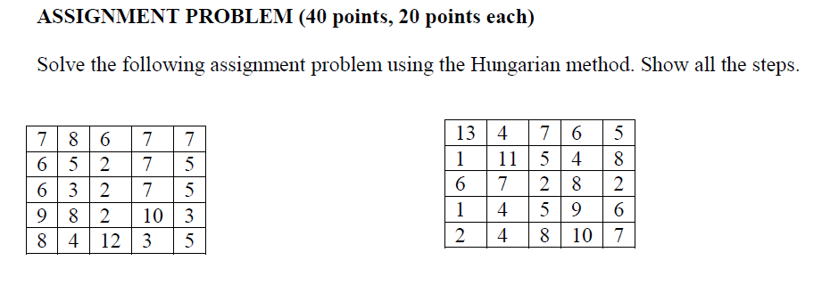 hungarian method to solve assignment problem