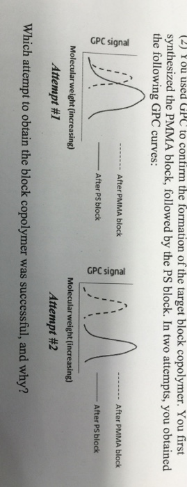 Solved You used GPC to confirm the formation of the target | Chegg.com