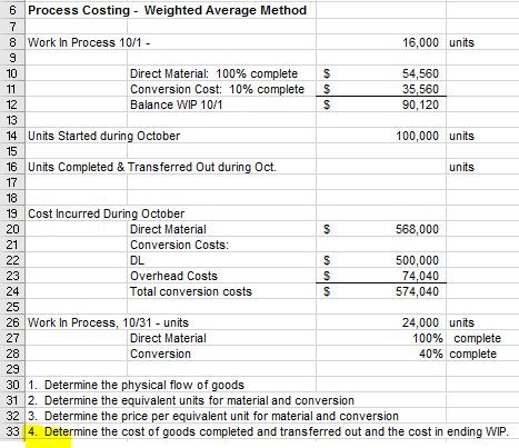 Solved Work In Process 10/1- Units Started during October | Chegg.com