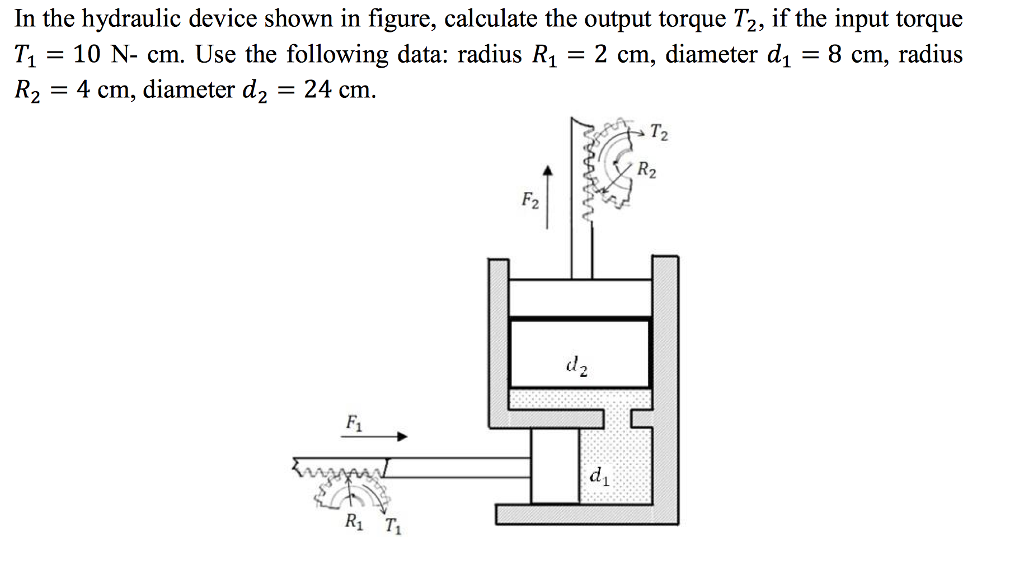 Solved In the hydraulic device shown in figure, calculate