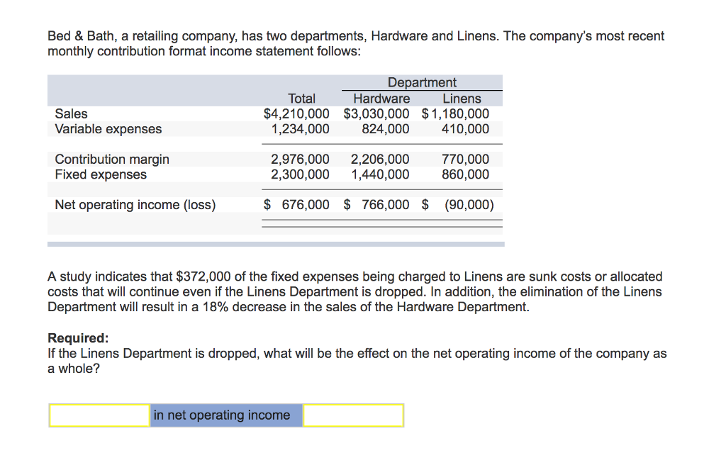 Solved Bed & Bath, a retailing company, has two departments,