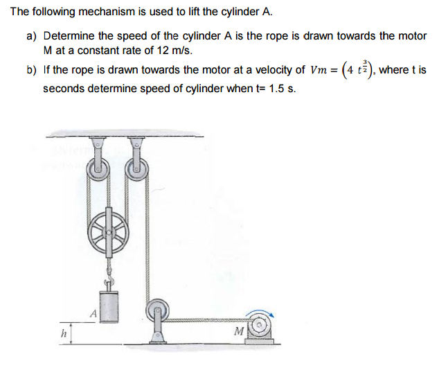 Solved The following mechanism is used to lift the cylinder | Chegg.com