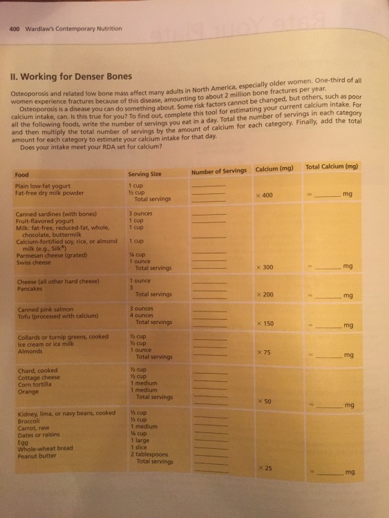 Solved Rate Your Plate out this book, you see breakfast | Chegg.com