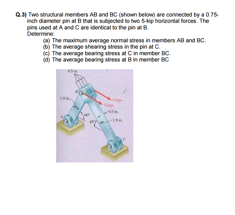 Solved Two Structural Members AB And BC (shown Below) Are | Chegg.com