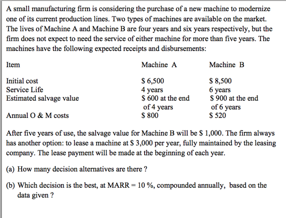 What Is The Useful Life Of Machinery at Frances Williams blog